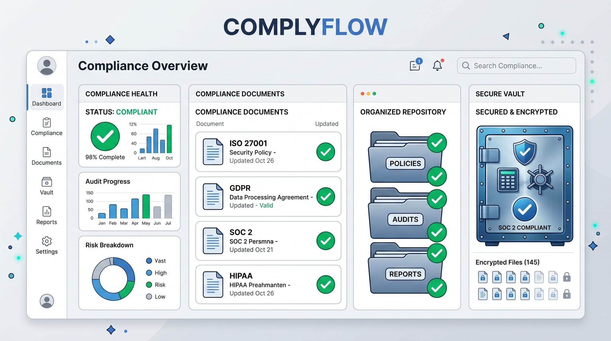 Professional B2B SaaS illustration of a clean, organized digital dashboard showing green checkmarks,