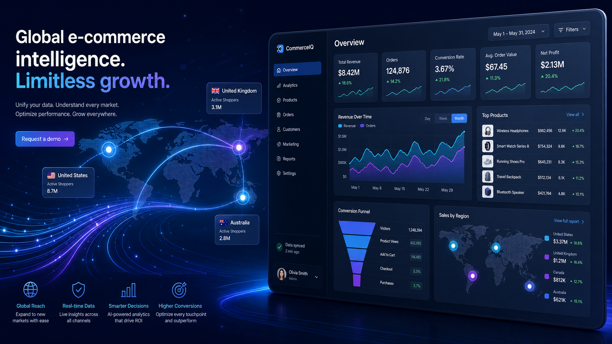 A professional B2B SaaS illustration showing a futuristic e-commerce dashboard with global map nodes