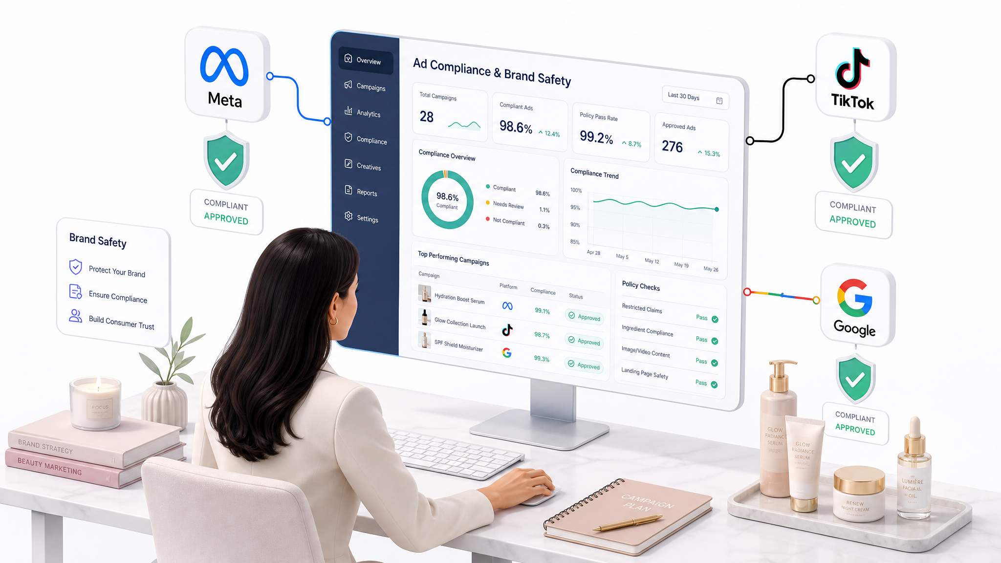 An isometric illustration of a beauty marketer looking at a dashboard with three distinct social med