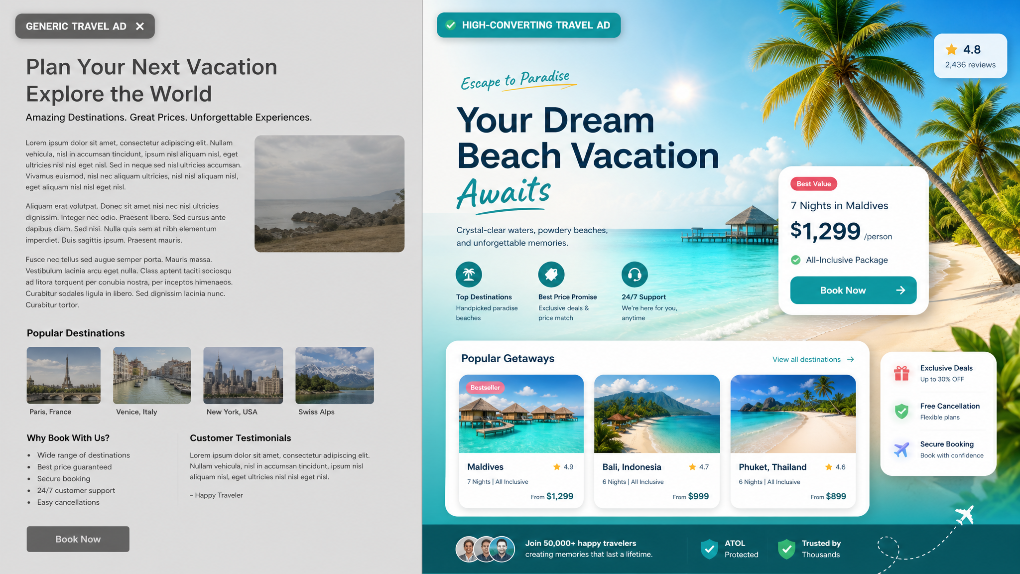 A split-screen illustration showing a generic, text-heavy travel ad on the left and a vibrant, visua